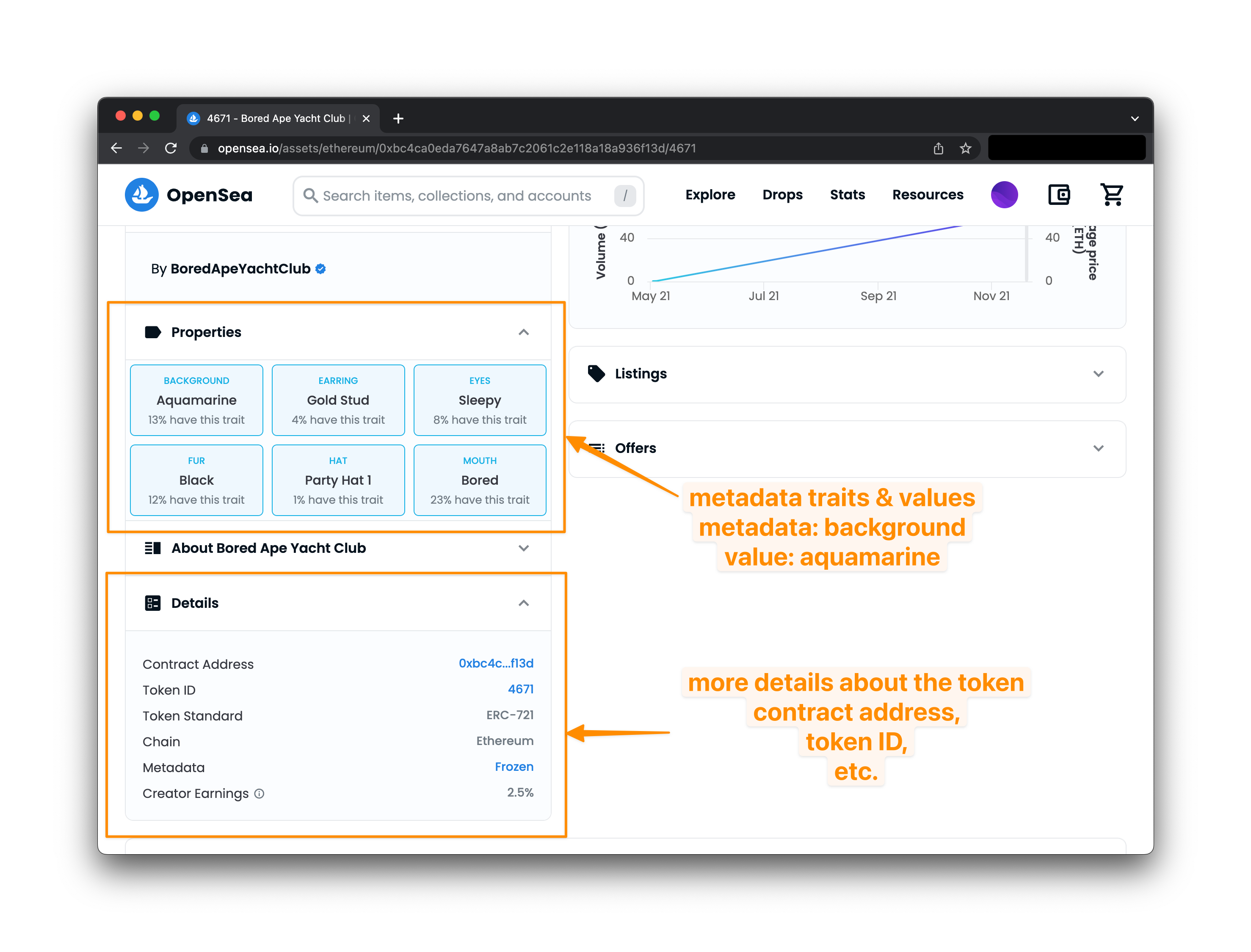 Opensea Token Details